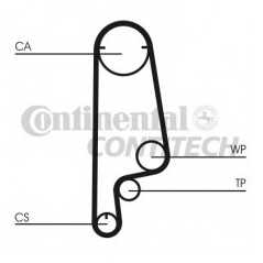 CONTITECH Ιμάντας Χρονισμού CT799 HTDA 1076, ACCORD IV (CB) 1989-1993, PRELUDE IV (BB) 1991-1997, PRELUDE V (BB) 1996-2000, SHUT