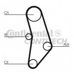 CONTITECH Ιμάντας Χρονισμού CT520 HTD 1044, 3 (E21) 1975-1984, 3 (E30) 1982-1992, 5 (E28) 1980-1987, 5 (E34) 1987-1995, Z1 1988-