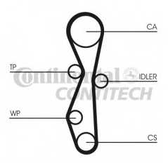 CONTITECH Σετ οδοντωτού ιμάντα CT1140K1 I (UA_) 2006, C4 I (LC_) 2004, C4 II (B7) 2009, I (UD_) 2007, C5 III (RD_) 2008, DS4 201