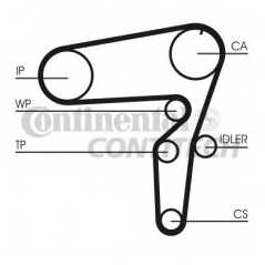 CONTITECH Σετ οδοντωτού ιμάντα CT1105K3 CT 1105, 147 (937) 2000-2010, 156 (932) 1997-2005, 159 (939) 2005-2011, BRERA 2006, GIUL