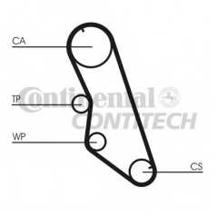 CONTITECH Ιμάντας Χρονισμού CT754 HTD 1086, BERLINGO (MF) 1996, XANTIA (X1) 1993-1998, XANTIA (X2) 1998-2003, XM (Y3) 1989-1994,