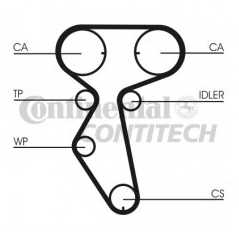 CONTITECH Ιμάντας Χρονισμού CT887 HTDA 1210, KALOS 2005, LACETTI (J200) 2003, REZZO 2005, ESPERO (KLEJ) 1991-1999, KALOS (KLAS) 