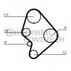 CONTITECH Σετ οδοντωτού ιμάντα CT723K1 TARO 1989-1997