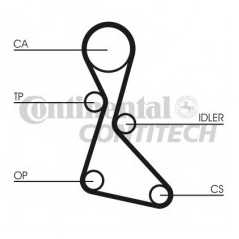 CONTITECH Ιμάντας Χρονισμού CT840 HTD 1210, ESPACE III (JE0_) 1996-2002, 440 K (445) 1988-1996, 460 L (464) 1988-1996, 480 E 198