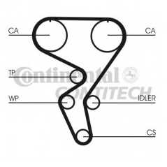 CONTITECH Ιμάντας Χρονισμού CT724 HTDH 1343, CALIBRA A (85_) 1990-1997, 4 204HP 2000, 4 150HP 2000, GT 16V 150HP 2000, 4 KAT 150