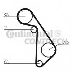 CONTITECH Ιμάντας Χρονισμού CT825 HTDA 1172, 940 (944) 1990-1994, 940 II (944) 1994-1998