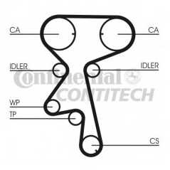 CONTITECH Ιμάντας Χρονισμού CT873 STD 1352 8000, TIGRA (95_) 1994-2000, VECTRA B (36_) 1995-2002