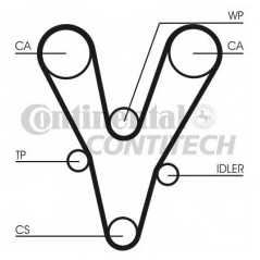 CONTITECH Σετ οδοντωτού ιμάντα CT1096K1 FREELANDER (LN) 1998-2007, MG ZS 2001-2005, MG ZT 2001-2005, T 2001-2005, 45 (RT) 2000-2