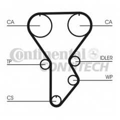 CONTITECH Ιμάντας Χρονισμού CT790 HTDA 1344 8000, CLARUS (K9A) 1996, RETONA (CE) 1999, SPORTAGE (K00) 1994-2004, 626 III (GD) 19