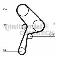 CONTITECH Ιμάντας Χρονισμού CT609 STDN 1320 8000