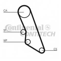 CONTITECH Ιμάντας Χρονισμού CT865 HTD 1086