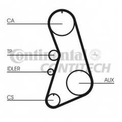 CONTITECH Σετ οδοντωτού ιμάντα CT919K3 CONTITECH, CT, AUDI, VW