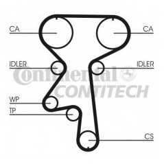 CONTITECH Ιμάντας Χρονισμού CT924 STD 1368 8000, LEGANZA (KLAV) 1997-2004, ANTARA 2006, FRONTERA A (5_MWL4) 1992-1998, FRONTERA 