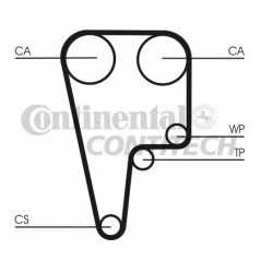 CONTITECH Ιμάντας Χρονισμού CT1125 HTDA 1200