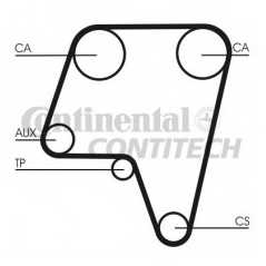 CONTITECH Ιμάντας Χρονισμού CT819 HTD 1276, 155 (167) 1992-1997, 164 (164) 1987-1998, GTV (916C_) 1994-2005, SPIDER (916S_) 1994