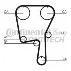 CONTITECH Ιμάντας Χρονισμού CT907 STD 1192 8000, IBIZA II (6K1) 1993-1999, POLO (6N1) 1994-1999