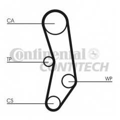 CONTITECH Ιμάντας Χρονισμού CT515 STD 1208 8000, 200 SX (S13) 1988-1994