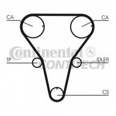 CONTITECH Ιμάντας Χρονισμού CT1047 HTDA 984 8000, 323 C V (BA) 1994-2000, 323 F V (BA) 1994-1998, 323 F VI (BJ) 1998-2004, 323 P