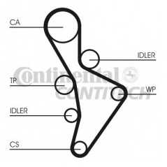 CONTITECH Ιμάντας Χρονισμού CT1088 STD 1184 8000, A3 (8P1) 2003-2012, TT (8J3) 2006, ALTEA (5P1) 2004, EXEO (3R2) 2008, EXEO ST 