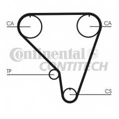 CONTITECH Ιμάντας Χρονισμού CT793 HTDA 1133