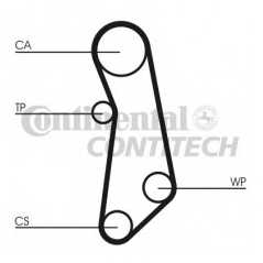 CONTITECH Ιμάντας Χρονισμού CT1115 CPPN 1032 8000, MITO (955) 2008, 500 (312) 2007, 500 C (312) 2009, DOBLO (119) 2001, IDEA 200