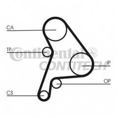 CONTITECH Ιμάντας Χρονισμού CT1012 AROSA (6H) 1997-2004, FELICIA I (6U1) 1994-1998, FELICIA II (6U1) 1998-2001, POLO (6N1) 1994-
