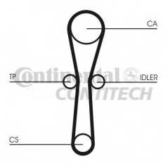 CONTITECH Ιμάντας Χρονισμού CT1041 CPPN 1067, FREELANDER (LN) 1998-2007, MG ZR 2001-2005, MG ZS 2001-2005, 200 (RF) 1995-2000, 2