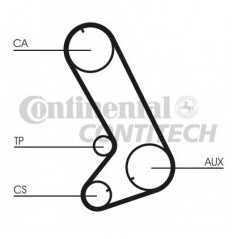 CONTITECH Ιμάντας Χρονισμού CT773 HTDA 1181, LE BARON 1986-1994, VOYAGER II (ES) 1990-1995, CONCERTO (HW) 1989-1996, PRELUDE III