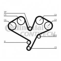 CONTITECH Ιμάντας Χρονισμού CT1113 HTDA 2120 8000