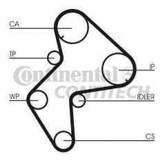CONTITECH Ιμάντας Χρονισμού CT775 HTD 1372, XM (Y3) 1989-1994, ESCORT VI (GAL) 1992-1995, 605 (6B) 1989-1999