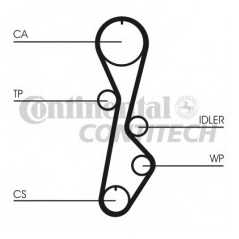 CONTITECH Ιμάντας Χρονισμού CT774 HTDA 1048, 626 III (GD) 1987-1992, 929 III (HC) 1987-1991