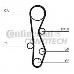 CONTITECH Ιμάντας Χρονισμού CT1099 HTDA 1172, ELANTRA (XD) 2000-2006, EXCEL II (LC) 2000-2005, GETZ (TB) 2002-2009, GRANDEUR (TG