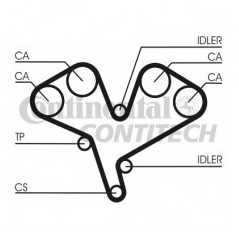 CONTITECH Ιμάντας Χρονισμού CT990 STD 1800 8000, SIGNUM 2003, SINTRA 1996-1999, VECTRA B (36_) 1995-2002, VECTRA C 2002, VECTRA 