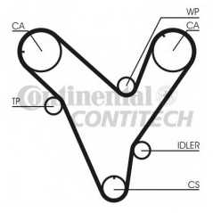 CONTITECH Ιμάντας Χρονισμού CT829 STD 1536 8000, PROBE II (ECP) 1993-1998, 323 F V (BA) 1994-1998, 3 (EC) 1991-1997, 6 (GE) 1991