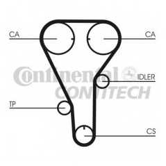 CONTITECH Ιμάντας Χρονισμού CT787 HTDA 1080 8000, PROBE II (ECP) 1993-1998, 323 F VI (BJ) 1998-2004, 323 S VI (BJ) 1998-2004, 62